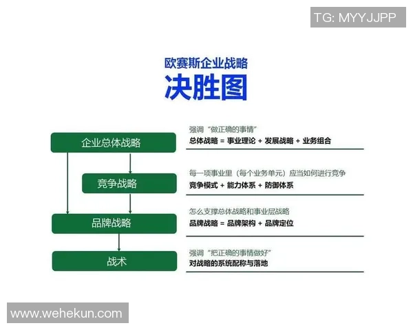 深入分析武汉篮球队的控制打法及其战术优势与应用策略