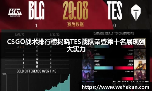 球盟会app